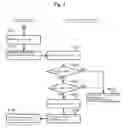 Fig. 06 - Auction system and auction method using presence information and chat function