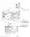 Fig. 02 - Distributed system for securities transactions