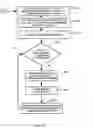 Fig. 06 - Distributed system for securities transactions