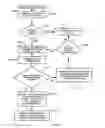 Fig. 08 - Distributed system for securities transactions
