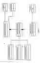 Fig. 02 - Centralized payment processing system