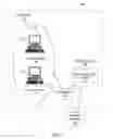 Fig. 02 - Method and system for handling disputes in an electronic invoice management system