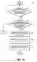 Fig. 07 - Apparatus and method for content protection using one-way buffers