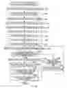Fig. 41 - Information processing apparatus, information processing method, and providing medium