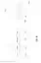 Fig. 33 - Fine grain rights management of streaming content