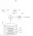 Fig. 06 - Methods and apparatus for the interoperability and manipulation of data in a computer network