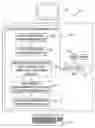 Fig. 01 - System method and program product to estimate cost of integrating and utilizing heterogeneous data sources