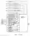Fig. 01 - Systems engineering parametric cost model