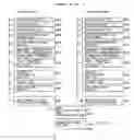 Fig. 07 - Systems engineering parametric cost model