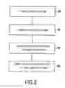 Fig. 03 - METHOD OF SECURELY PROCESSING STAMP-DUTY STAMPS