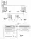 Fig. 03 - Method, apparatus and computer program product for reporting energy consumption