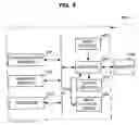 Fig. 09 - Methods and apparatus to compress datasets using proxies