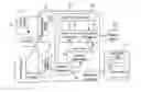 Fig. 01 - Multimodal control device and multimodal control method