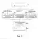 Fig. 06 - Multimodal control device and multimodal control method