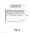 Fig. 33 - Multimodal control device and multimodal control method