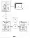 Fig. 02 - Method of using a workflow and a system for use with the method