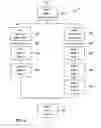 Fig. 03 - Method of using a workflow and a system for use with the method