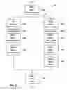 Fig. 07 - Method of using a workflow and a system for use with the method