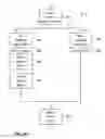 Fig. 11 - Method of using a workflow and a system for use with the method