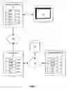 Fig. 02 - Method of using a directed graph and a system for use with the method