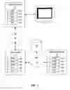 Fig. 02 - Method of generating a display for a directed graph and a system for use with the method