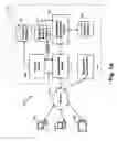 Fig. 02 - Multilevel bandwidth check