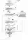 Fig. 01 - Optimizing a database query that returns a predetermined number of rows using a generated optimized access plan