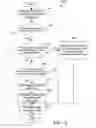 Fig. 06 - Optimizing a database query that returns a predetermined number of rows using a generated optimized access plan