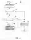 Fig. 07 - Optimizing a database query that returns a predetermined number of rows using a generated optimized access plan