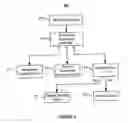 Fig. 04 - Binding for multi-part identifiers