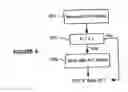 Fig. 07 - Binding for multi-part identifiers