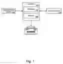 Fig. 02 - Apparatus, system and method for automating an interactive inspection process