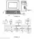 Fig. 02 - Automated factory work analyzer