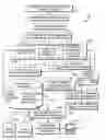 Fig. 01 - System and method for utilizing the content of an online conversation to select advertising content and/or other relevant information for display