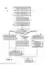 Fig. 06 - System and method for utilizing the content of an online conversation to select advertising content and/or other relevant information for display