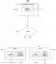 Fig. 01 - Searching electronic content in instant-messaging applications