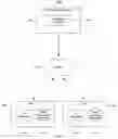 Fig. 02 - Searching electronic content in instant-messaging applications