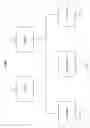 Fig. 15 - Searching electronic content in instant-messaging applications