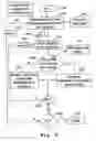 Fig. 08 - Database system and method for retrieving records from a record library