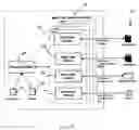 Fig. 14 - System and Method for Retrieving and Organizing Information From Disparate Computer Network Information Services