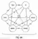 Fig. 05 - Method of analyzing documents
