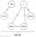 Fig. 08 - Method of analyzing documents