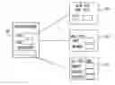 Fig. 01 - System and method for generating a user profile from layers based on prior user response
