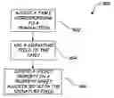 Fig. 01 - Method and system for enabling an electronic signature approval process