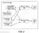 Fig. 03 - Method and system for enabling an electronic signature approval process