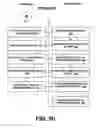 Fig. 05 - Creating secure process objects