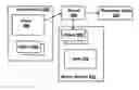 Fig. 01 - Coordinating reference counting between entities executing within separate address spaces