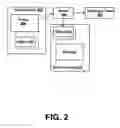 Fig. 03 - Coordinating reference counting between entities executing within separate address spaces