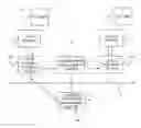 Fig. 01 - Document management system, document management method, and recording medium storing program for document management