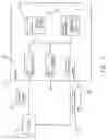Fig. 03 - Batch transmitting server and batch transmitting method